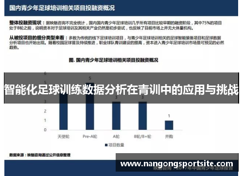 智能化足球训练数据分析在青训中的应用与挑战